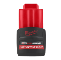 Akumulator Milwaukee M12  HB 2,5 AH High Output 4932480164
